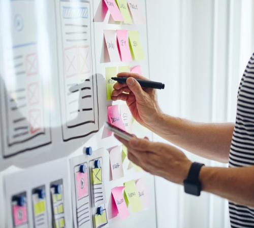 image showing design and colour-coded notes on whiteboard